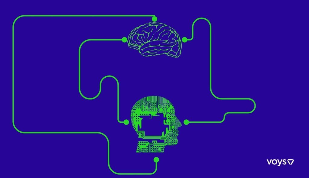 Ai designed graphic with Ai vector elements head and brain connection for VoiP in AI